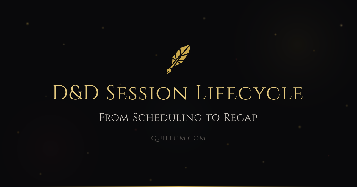 D&D Session Lifecycle — Scheduling, Debrief & Session Recaps | Quill ...